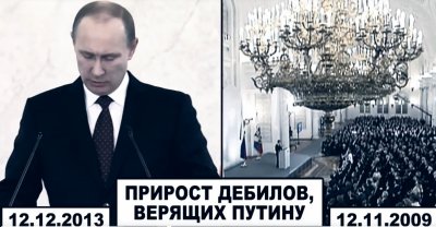 Теория Путинской Лжи: геноцид Русских