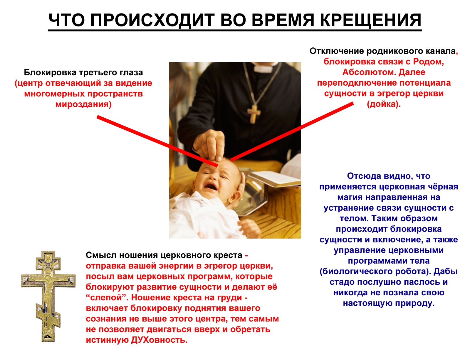http://via-midgard.info//uploads/posts/2013-07/razoblachenie-cerkovnyx-ritualov-sut-cerkovnoj_9.jpg